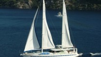 Sailing yacht ANGELO II